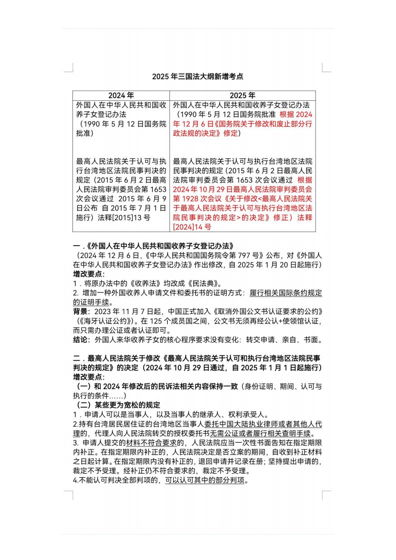 三国法大纲新增考点