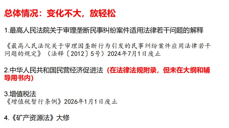 新大纲解读 2025年法考考试大纲pdf