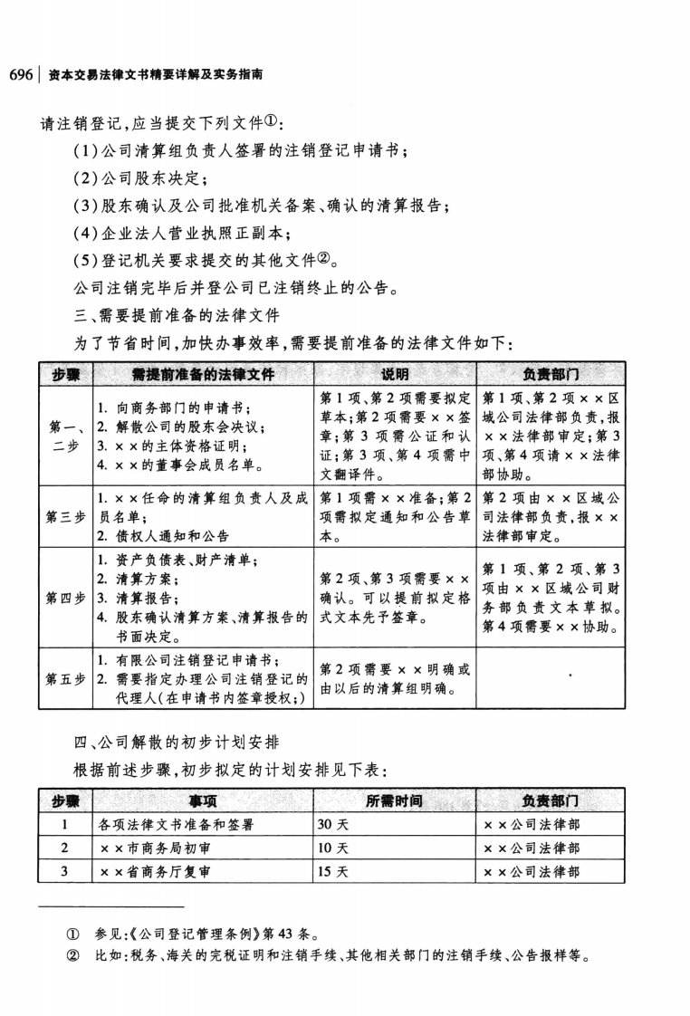 资本交易法律文书手册_部分11