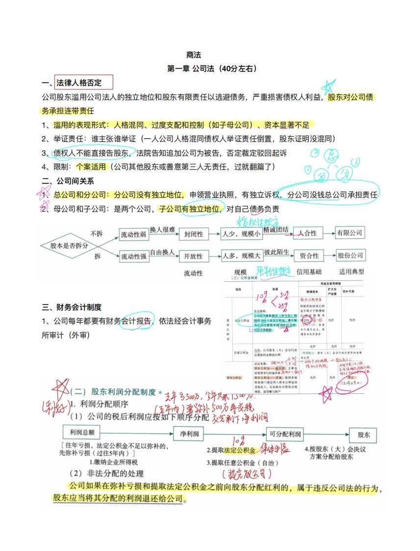 2025商经知学霸笔记93页