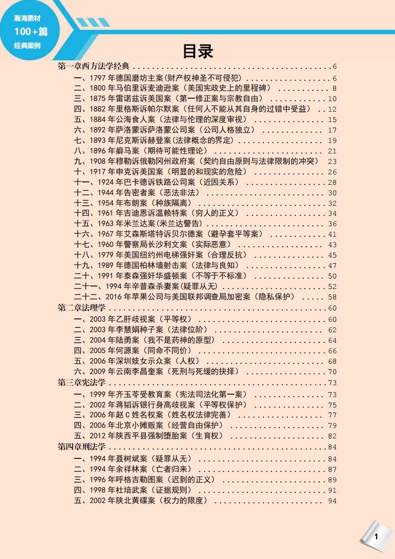 法律人必看案例165篇