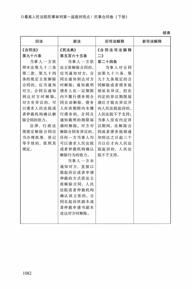 最高人民法院民事审判第一庭裁判观点·民事合同卷下_部分7