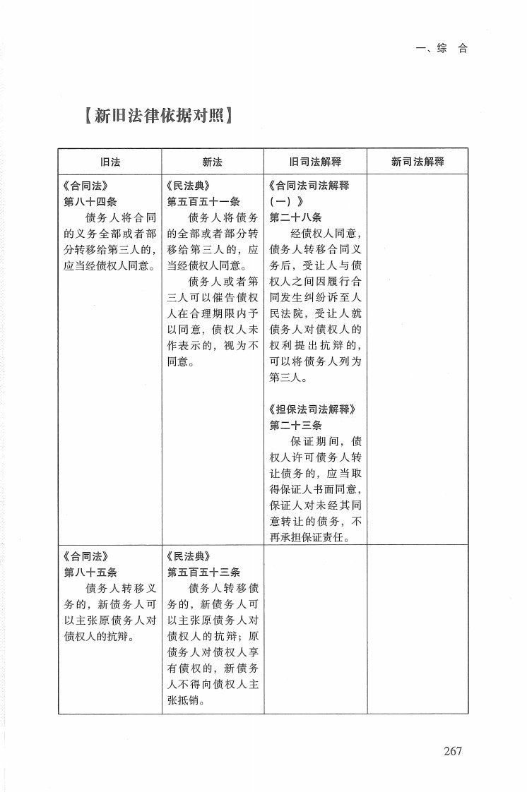 最高人民法院民事审判第一庭裁判观点·民事合同卷上_部分5